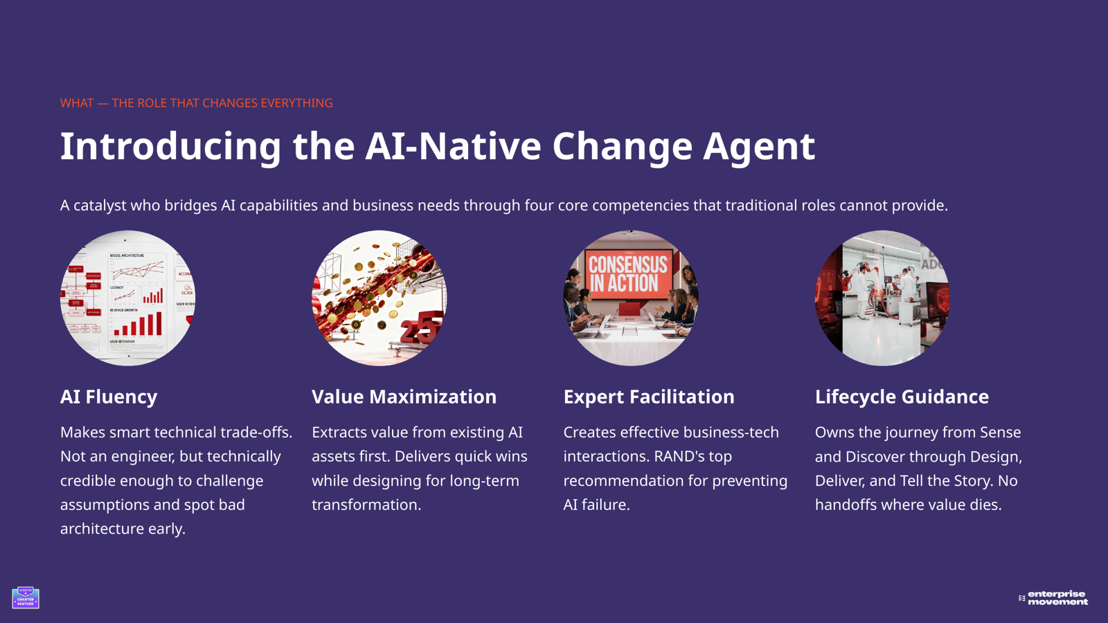 The missing role in many AI initiatives is not purely technical. It is integrative.